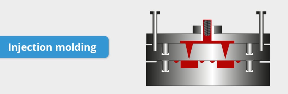 injection molding