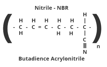 Nitrile - NBR